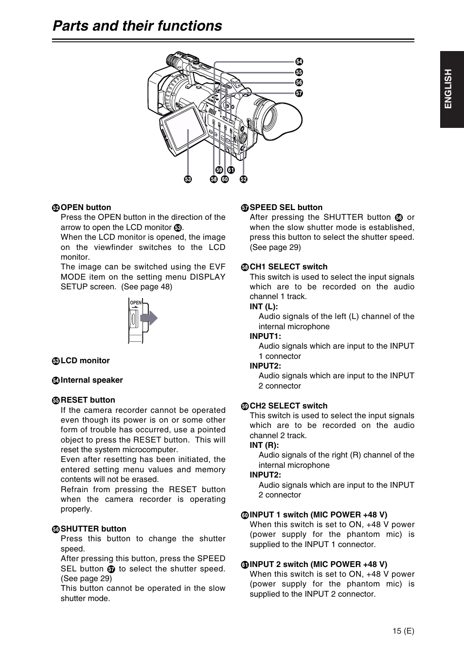 Parts and their functions | Panasonic AG-DVX100A User Manual | Page 15 / 72
