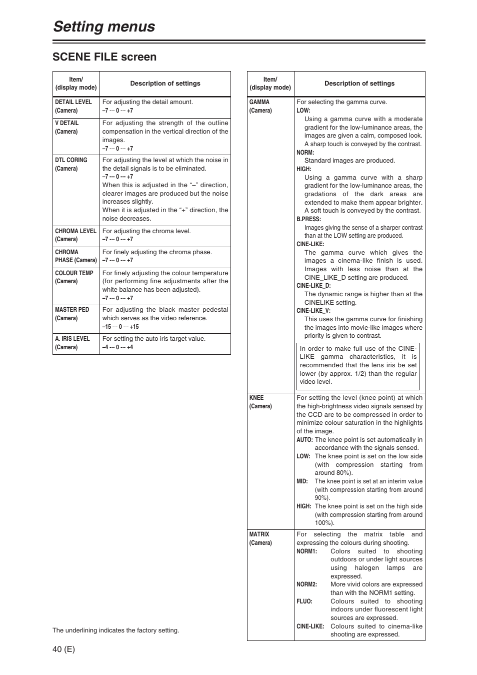 Setting menus, Scene file screen, 40 (e) | Panasonic AG-DVX100A User Manual | Page 40 / 72