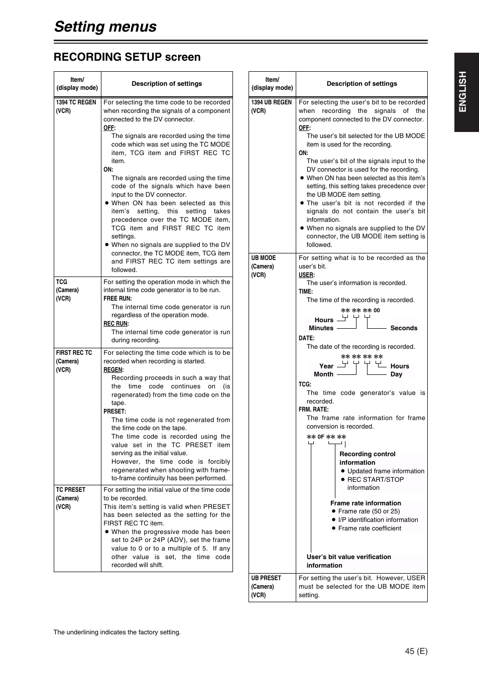 Setting menus, Recording setup screen, English | 45 (e) | Panasonic AG-DVX100A User Manual | Page 45 / 72