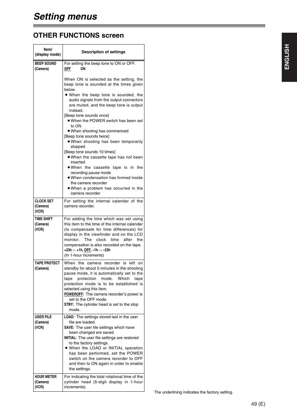 Setting menus, Other functions screen, English | Panasonic AG-DVX100A User Manual | Page 49 / 72
