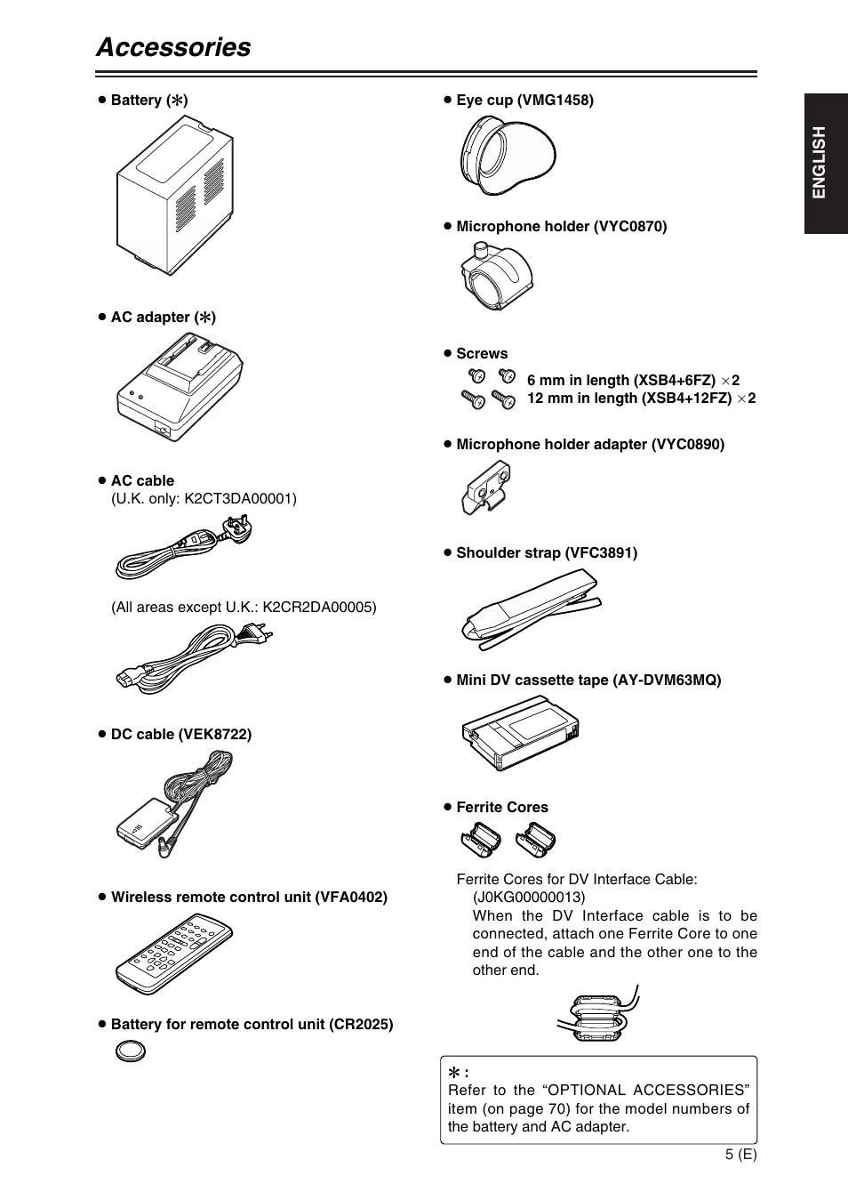 Accessories | Panasonic AG-DVX100A User Manual | Page 5 / 72