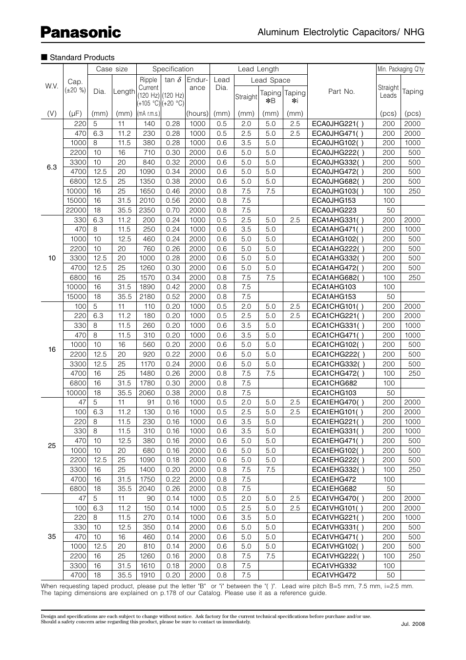 Aluminum electrolytic capacitors/ nhg | Panasonic Aluminum Electrolytic Capacitors NHG User Manual | Page 2 / 5