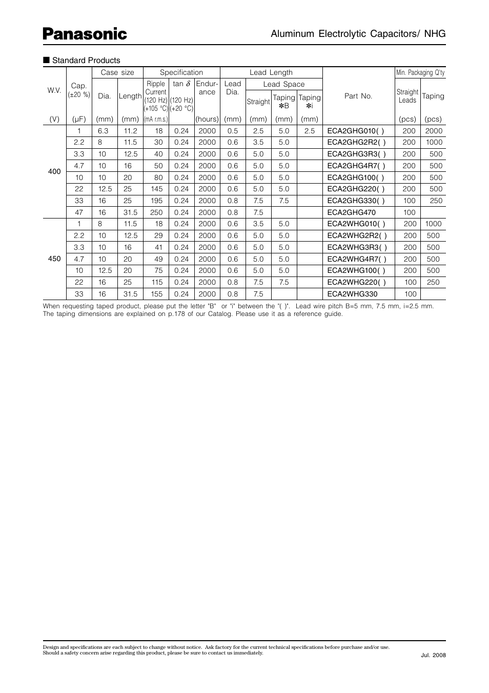 Aluminum electrolytic capacitors/ nhg | Panasonic Aluminum Electrolytic Capacitors NHG User Manual | Page 5 / 5