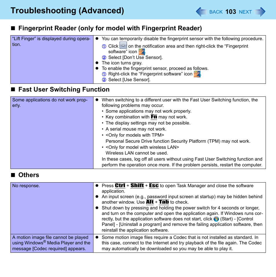 Fast user switching function, Others, Troubleshooting (advanced) | Panasonic CF-52 Series User Manual | Page 103 / 106