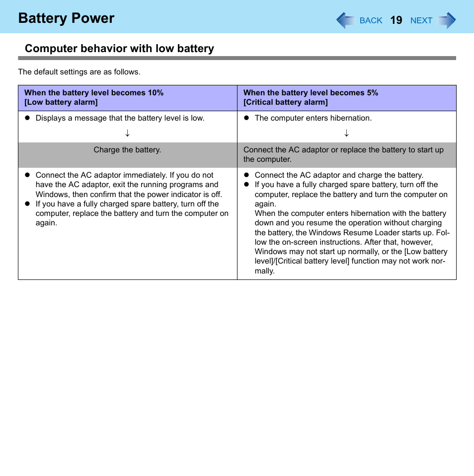 Battery power, Computer behavior with low battery | Panasonic CF-52 Series User Manual | Page 19 / 106