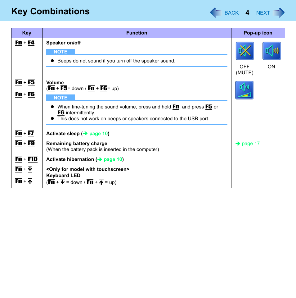 Key combinations | Panasonic CF-52 Series User Manual | Page 4 / 106