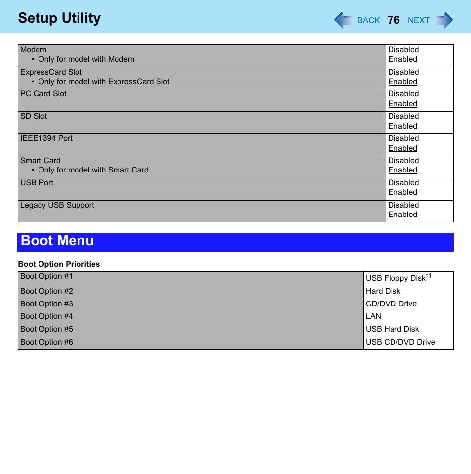 Setup utility, Boot menu | Panasonic CF-52 Series User Manual | Page 76 / 106