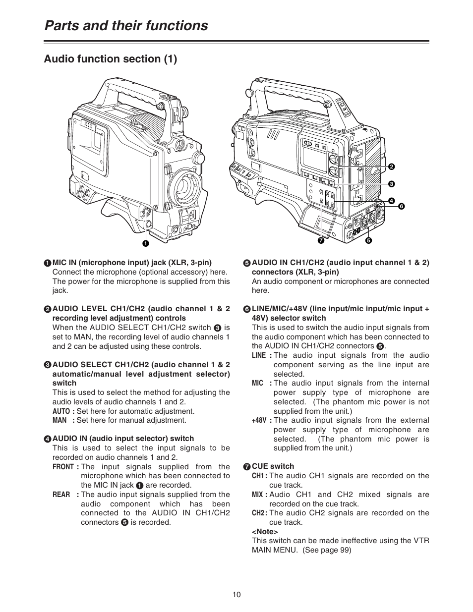 Parts and their functions | Panasonic AJ-HDC20A P User Manual | Page 10 / 116