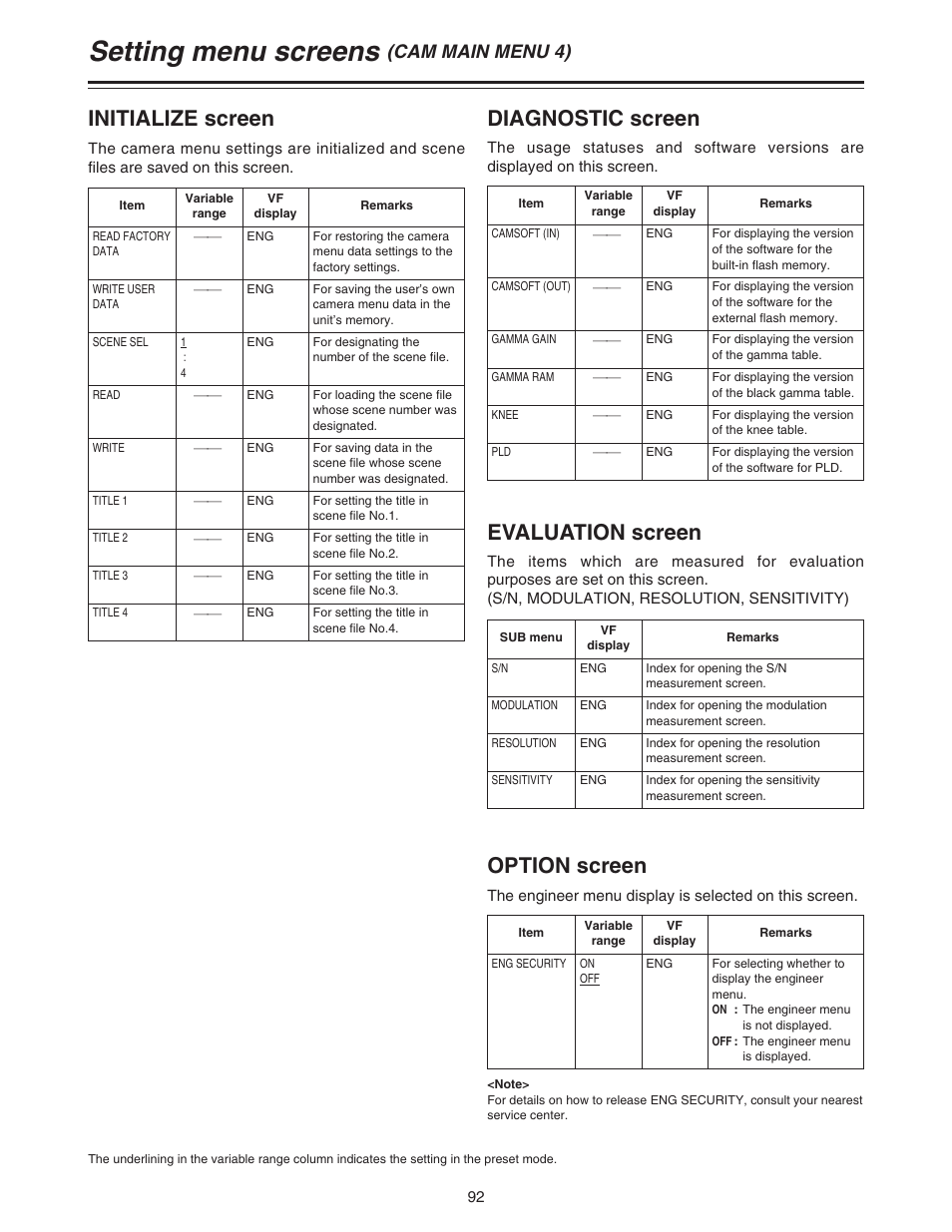 Setting menu screens, Initialize screen, Diagnostic screen | Evaluation screen, Option screen, Cam main menu 4) | Panasonic AJ-HDC20A P User Manual | Page 92 / 116