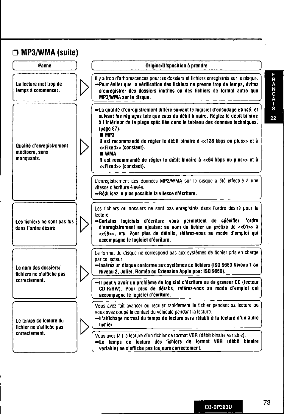 Mp3/wma (suite) | Panasonic Removable Front Panel MP3 WMA CD Player/Receiver with CD Changer Control CQ-DP383U User Manual | Page 73 / 124