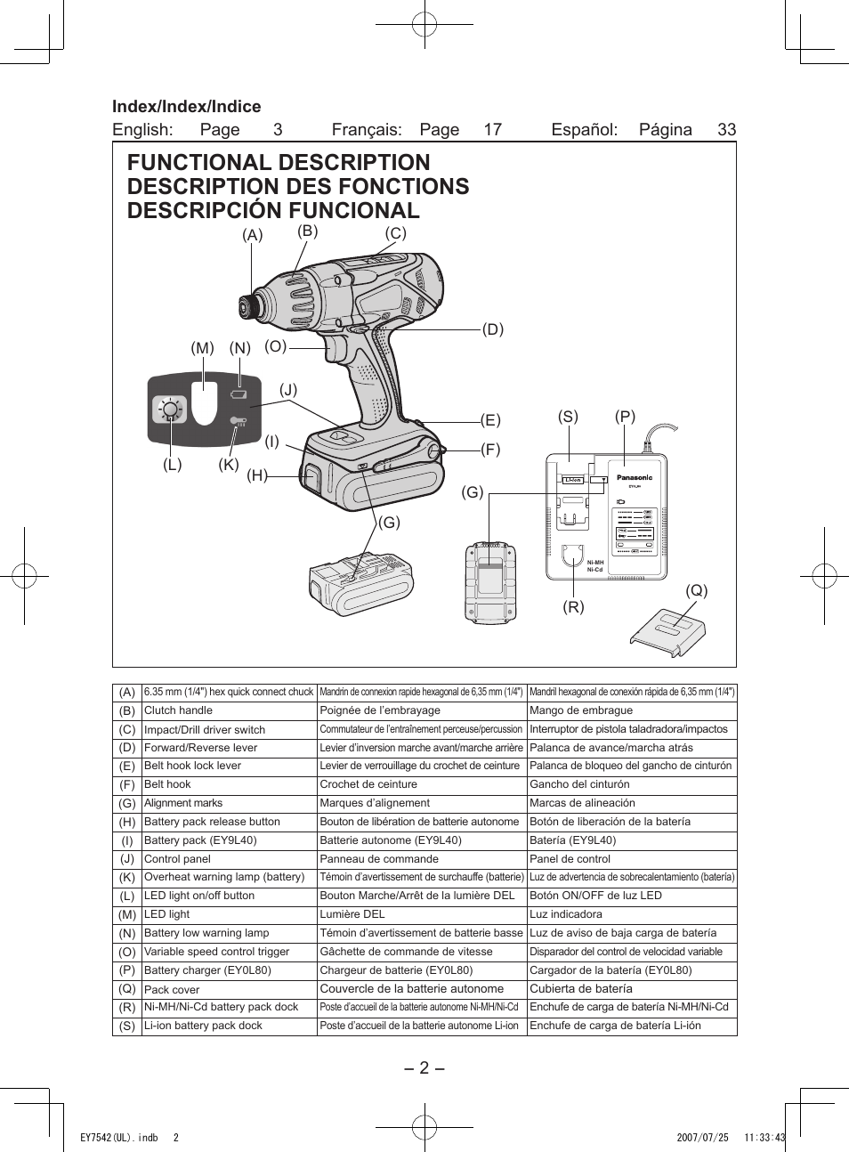 Panasonic EY7542 User Manual | Page 2 / 48