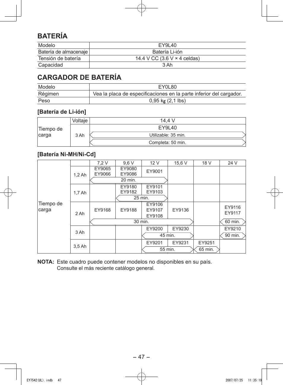 Batería, Cargador de batería | Panasonic EY7542 User Manual | Page 47 / 48