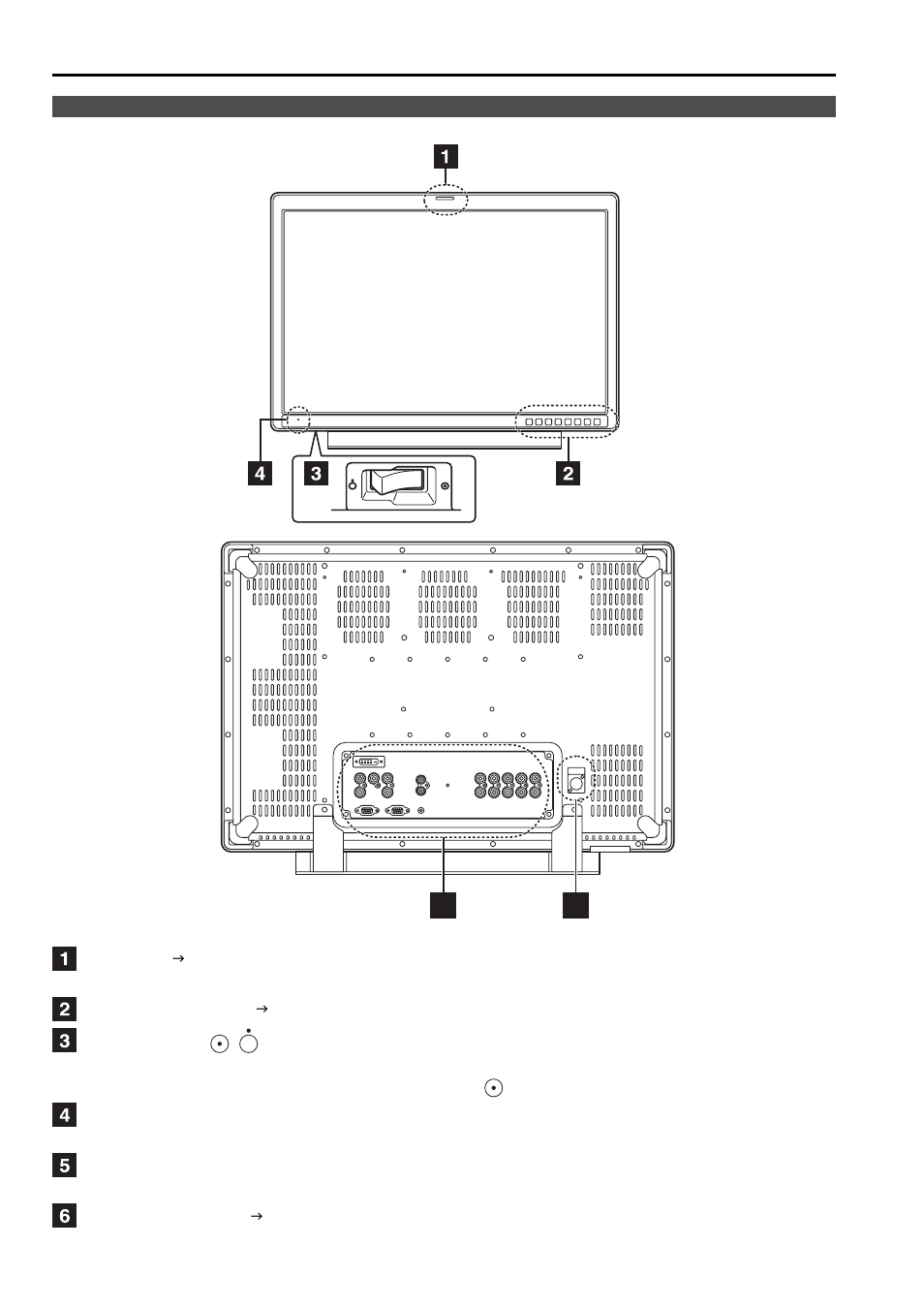 Controls and their functions, Video monitor unit | Panasonic BT-LH2600W User Manual | Page 10 / 56