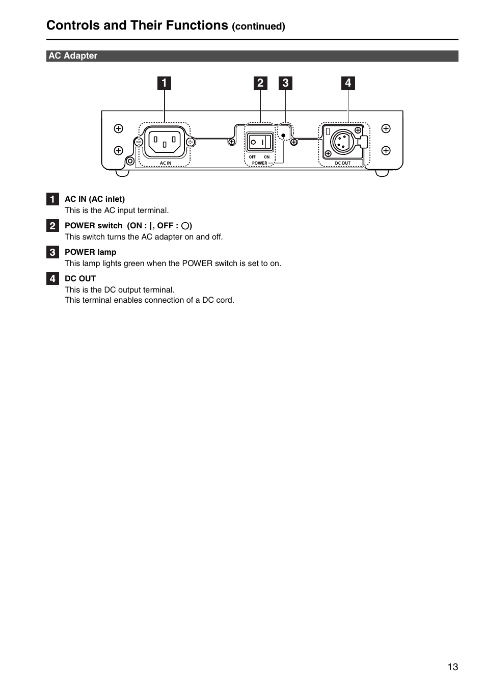 Ac adapter, Controls and their functions | Panasonic BT-LH2550P User Manual | Page 13 / 56