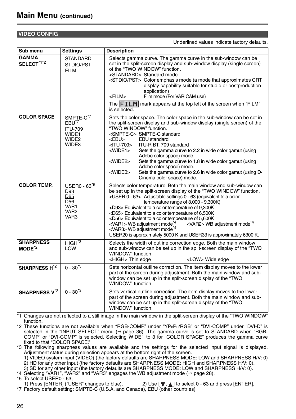 Video config, Main menu, Continued) | Panasonic BT-LH2550P User Manual | Page 26 / 56