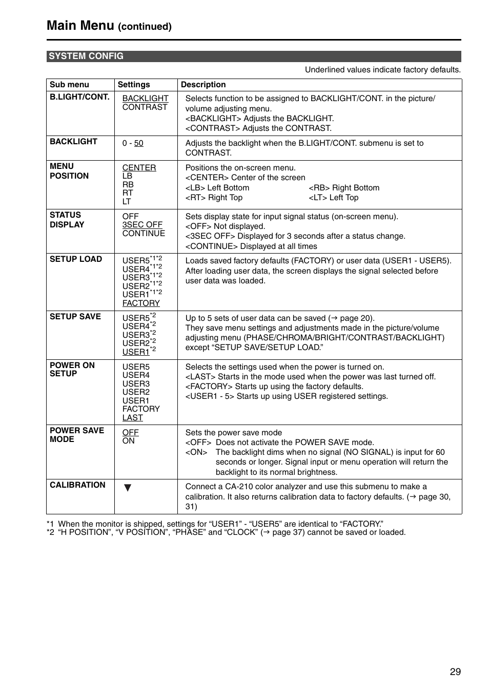 System config, Menu position”), Main menu | Continued) | Panasonic BT-LH2550P User Manual | Page 29 / 56