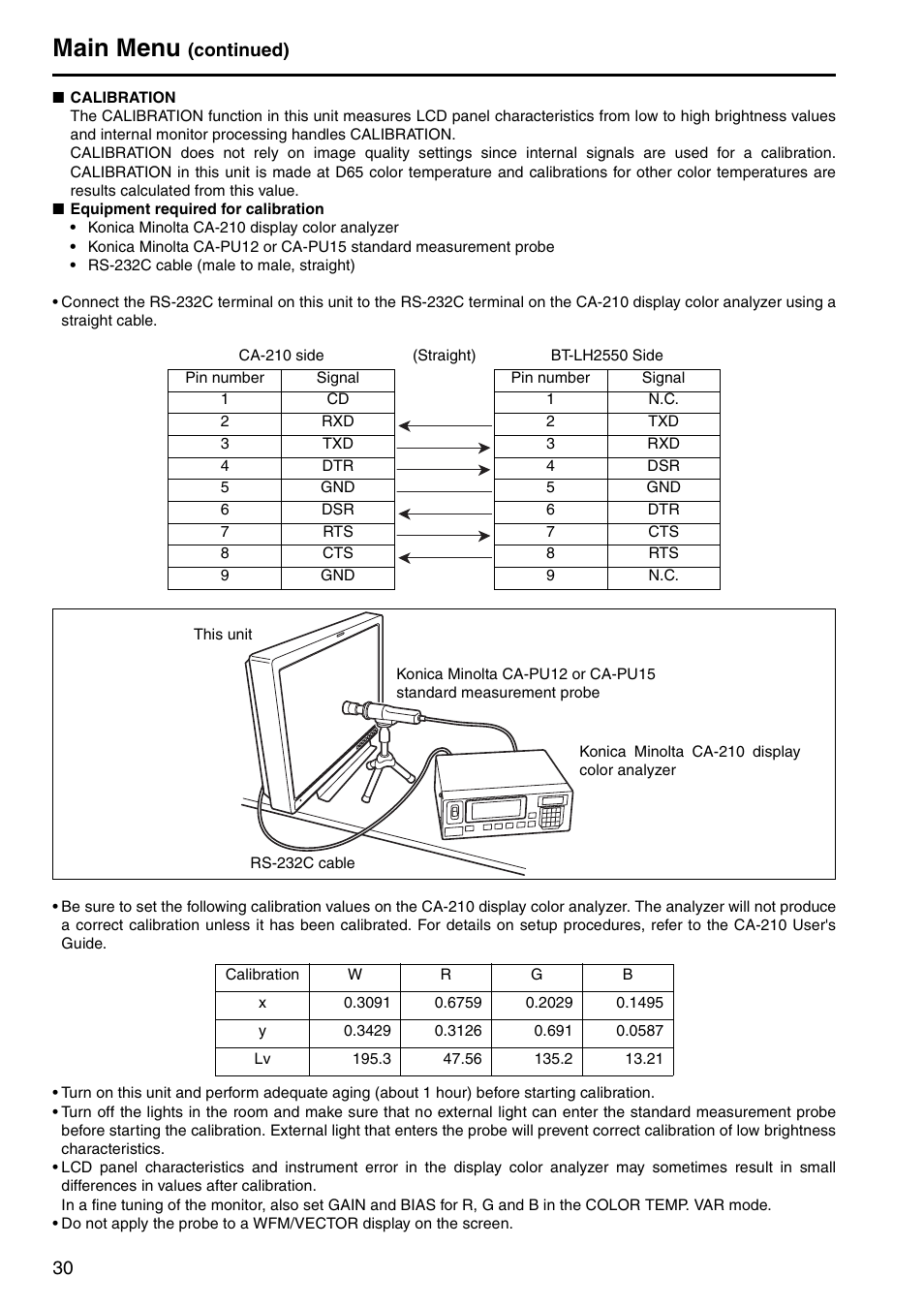Main menu, Continued) | Panasonic BT-LH2550P User Manual | Page 30 / 56