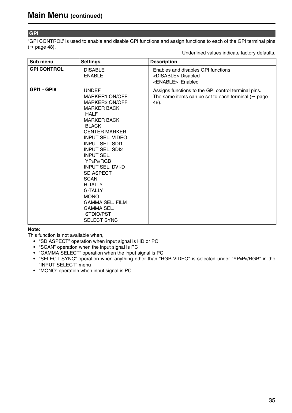 Main menu, Continued) | Panasonic BT-LH2550P User Manual | Page 35 / 56