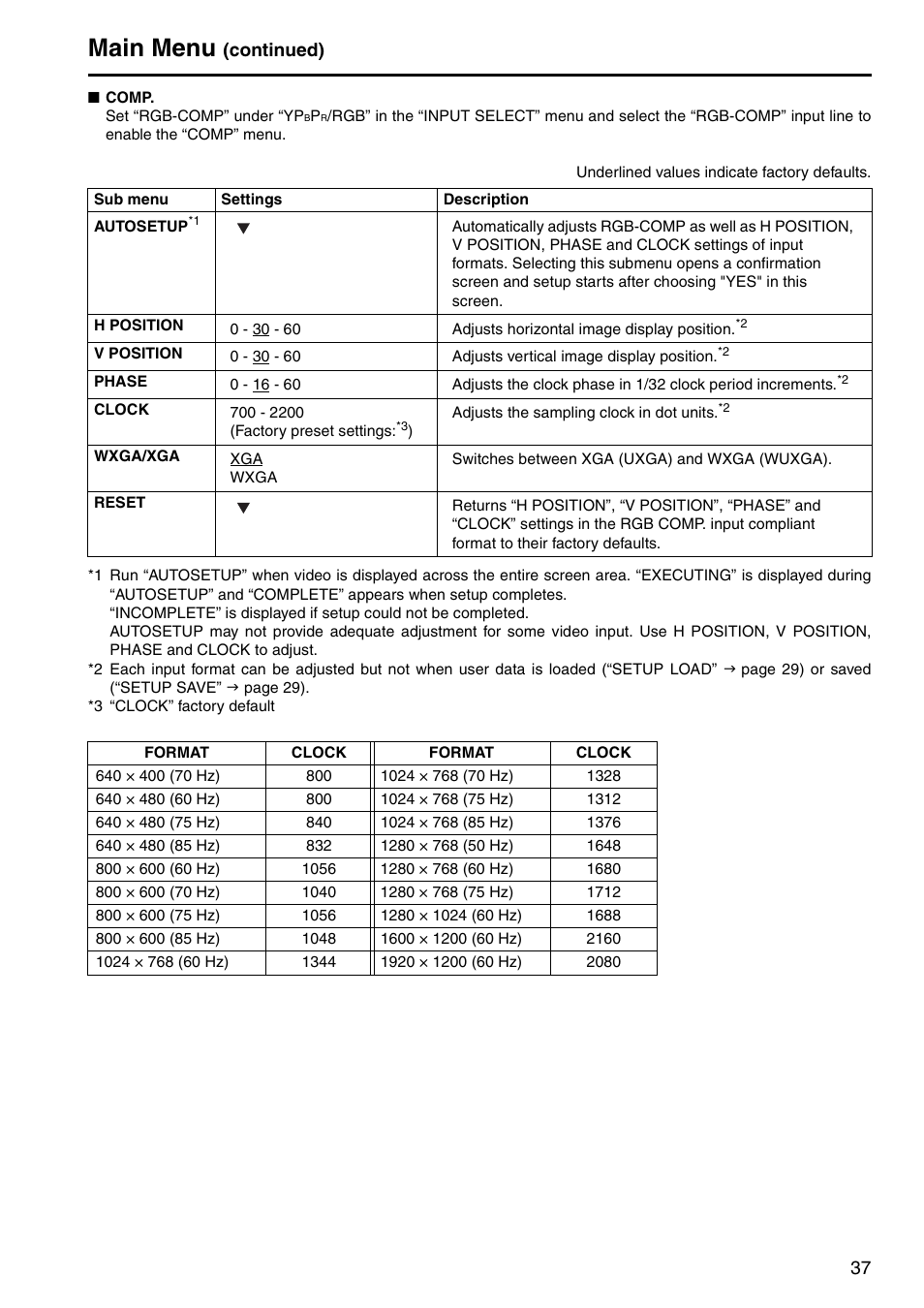 Main menu, Continued) | Panasonic BT-LH2550P User Manual | Page 37 / 56