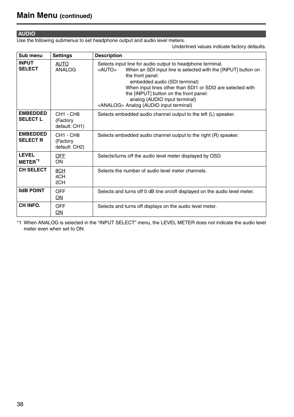 Audio, Main menu, Continued) | Panasonic BT-LH2550P User Manual | Page 38 / 56