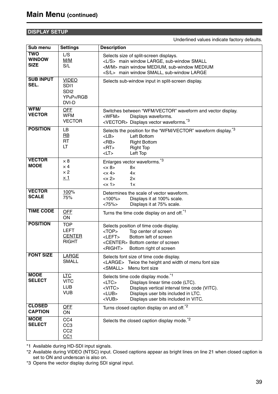 Display setup, Main menu, Continued) | Panasonic BT-LH2550P User Manual | Page 39 / 56