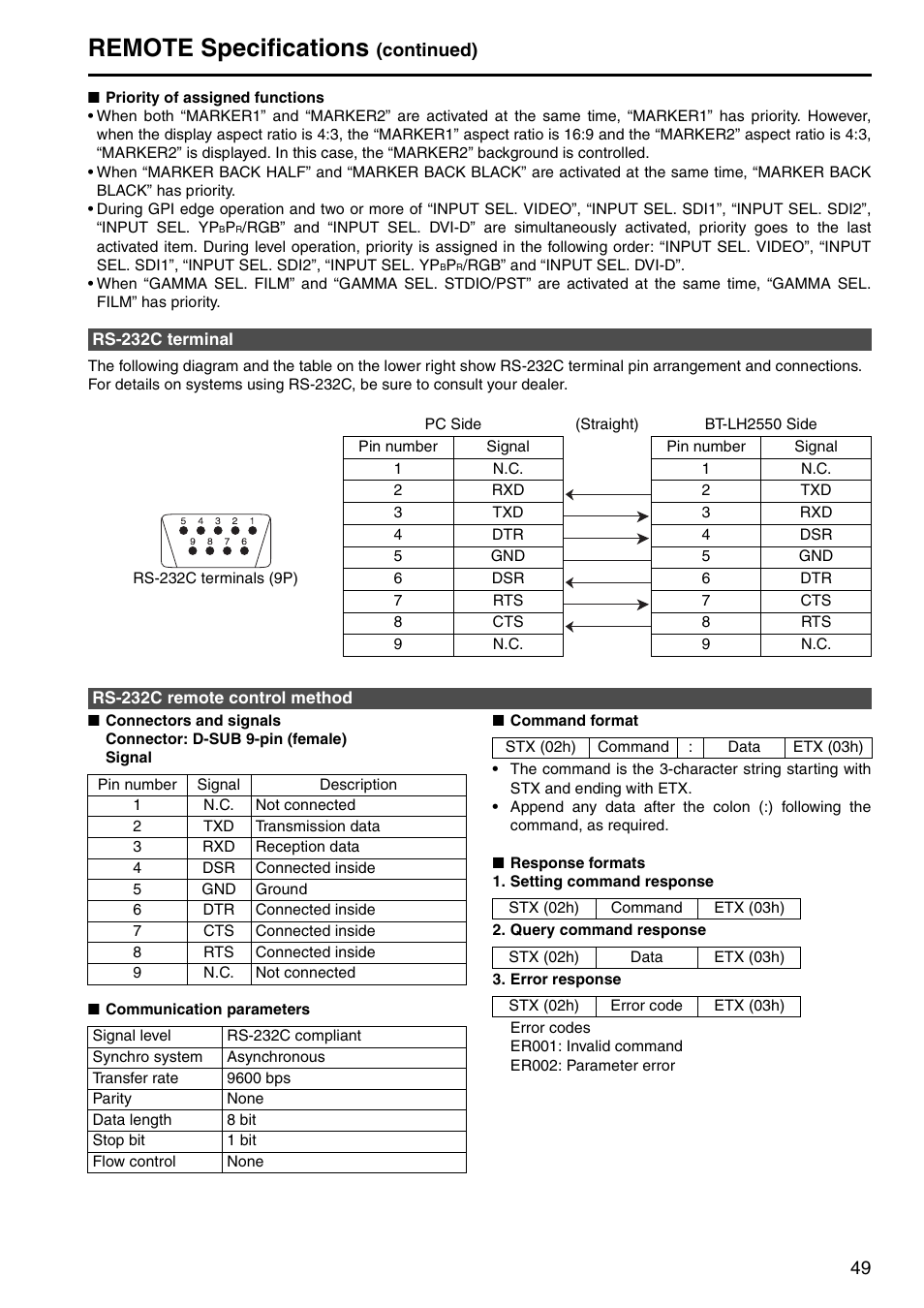 Remote specifications, Continued) | Panasonic BT-LH2550P User Manual | Page 49 / 56