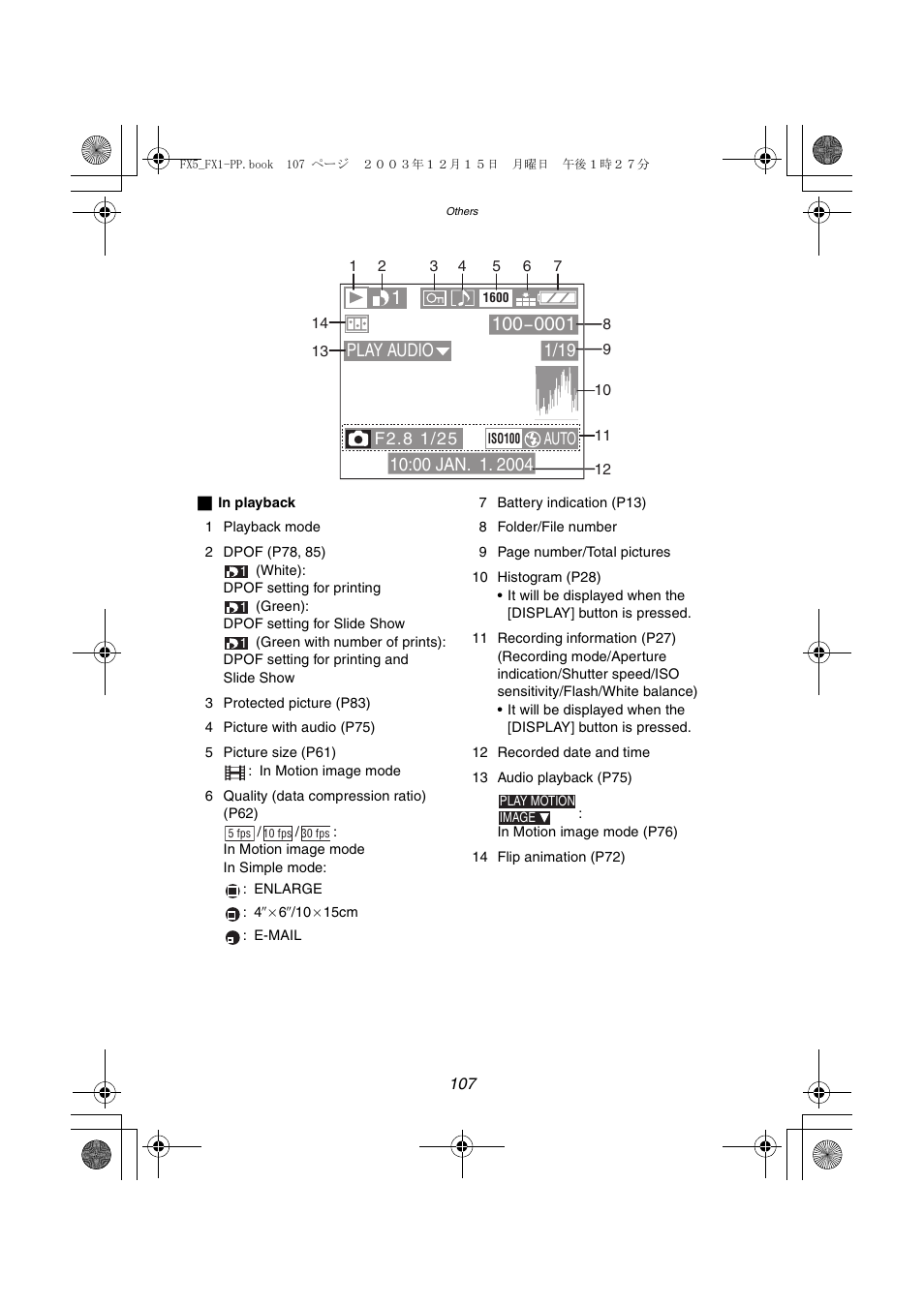 Panasonic DMC-FX5PP User Manual | Page 107 / 132