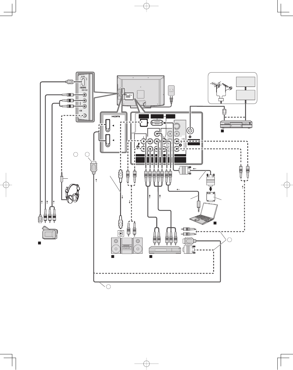 Conexiones av recomendadas | Panasonic TC-32LZ800 User Manual | Page 100 / 114