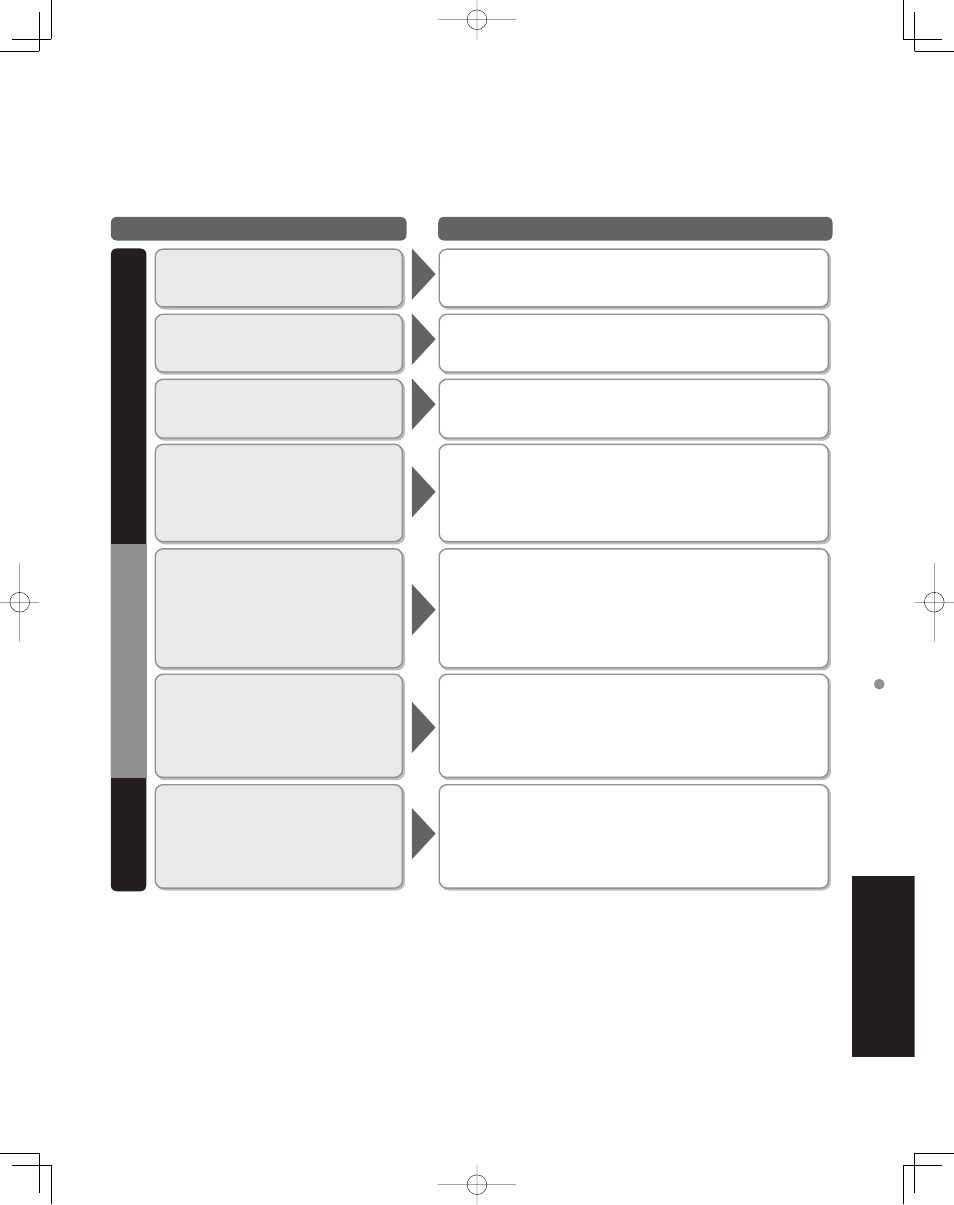 Panasonic TC-32LZ800 User Manual | Page 111 / 114