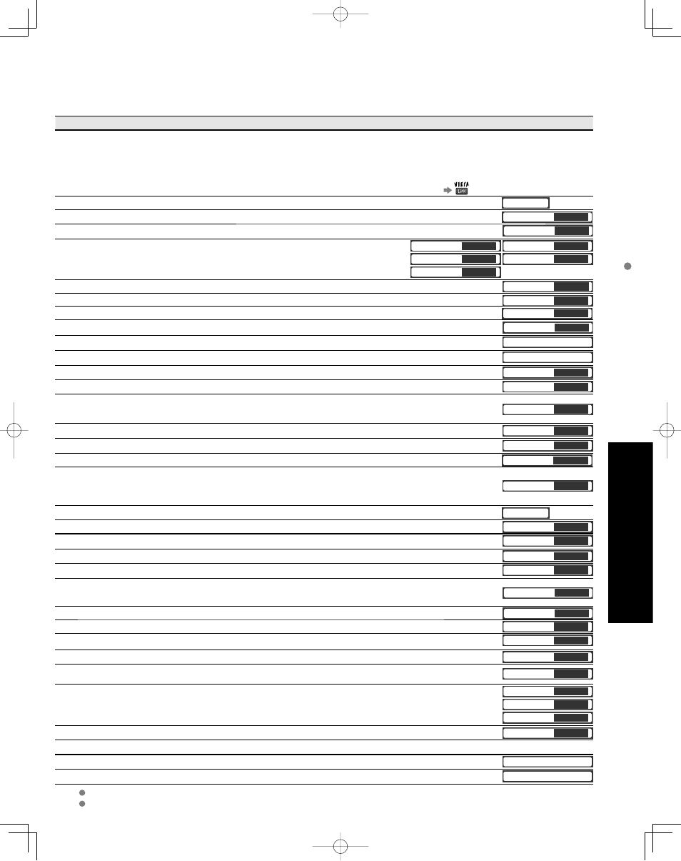 Advanced | Panasonic TC-32LZ800 User Manual | Page 25 / 114