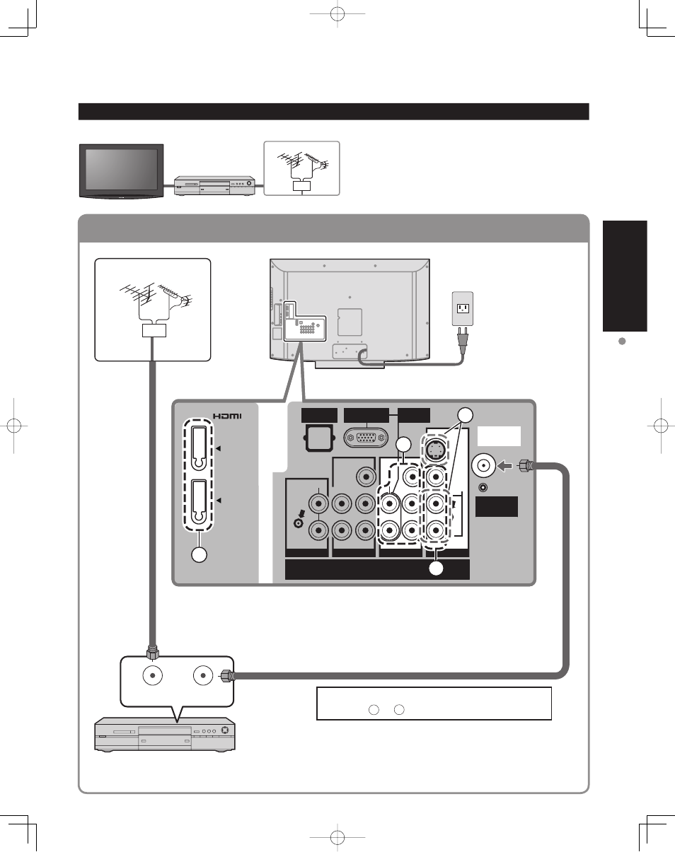 Ejemplo 2, Guía de inicio rápido, Da b c | Panasonic TC-32LZ800 User Manual | Page 69 / 114