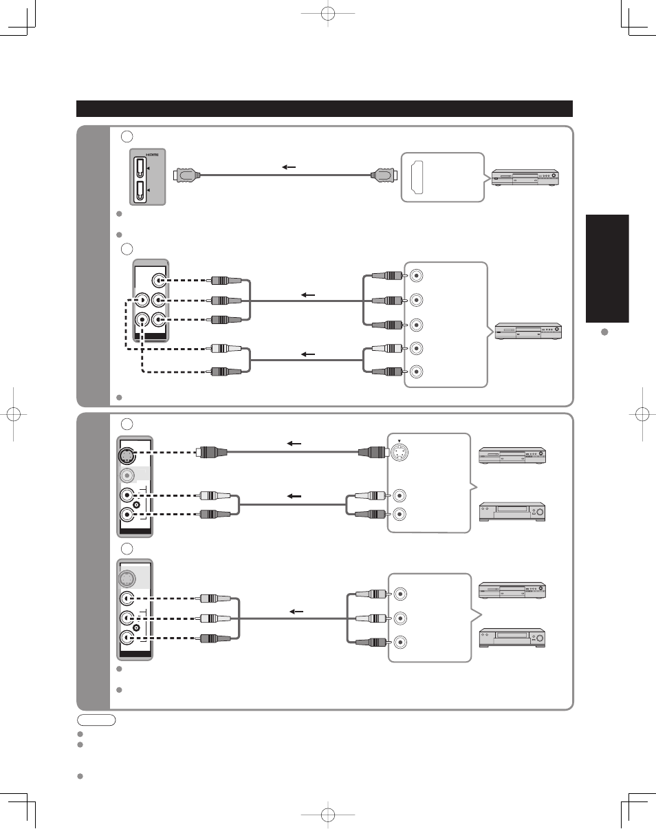 Alta definición definición estándar, Guía de inicio rápido, Para utilizar terminales hdmi | Para utilizar terminales de video componente, Para utilizar terminales s video, Para utilizar terminales de video compuesto, Conexiones del cable av | Panasonic TC-32LZ800 User Manual | Page 71 / 114