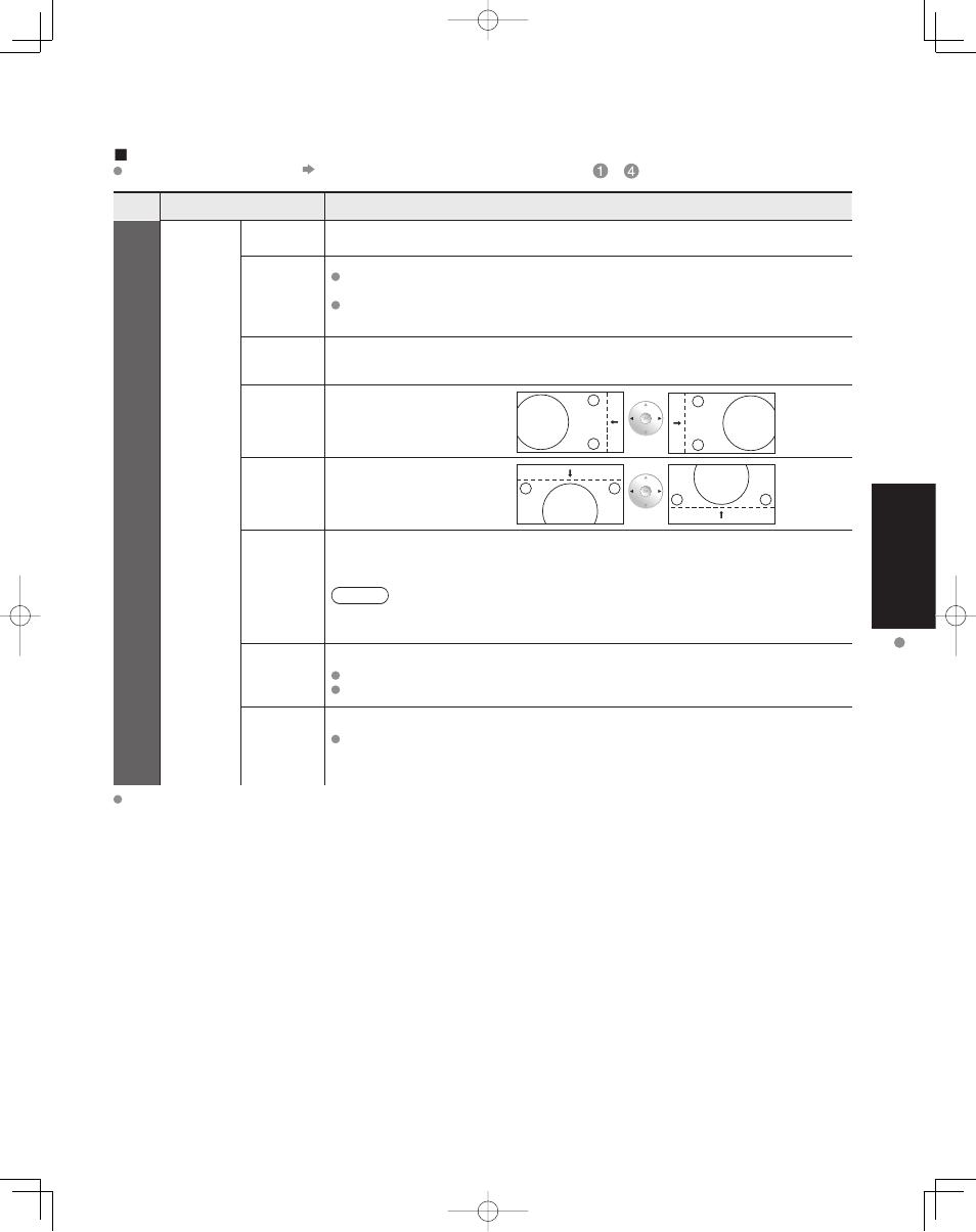 Visión | Panasonic TC-32LZ800 User Manual | Page 83 / 114