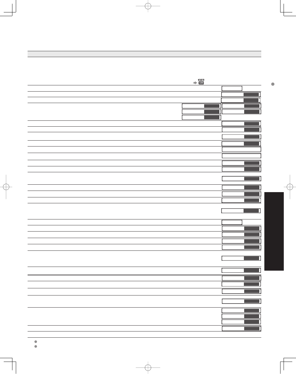 Funciones avanzadas | Panasonic TC-32LZ800 User Manual | Page 85 / 114