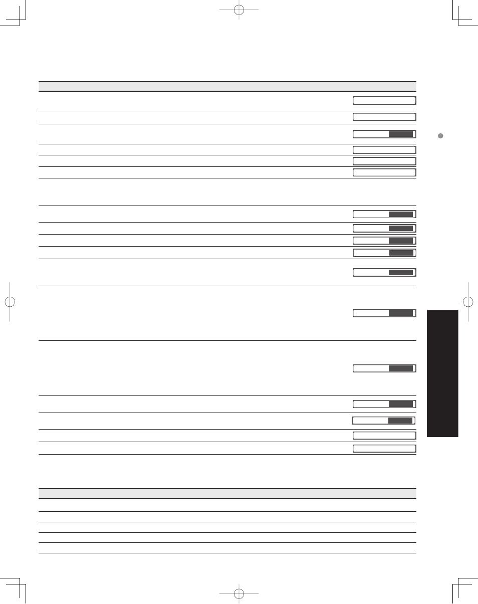 Continuación), Funciones avanzadas | Panasonic TC-32LZ800 User Manual | Page 87 / 114