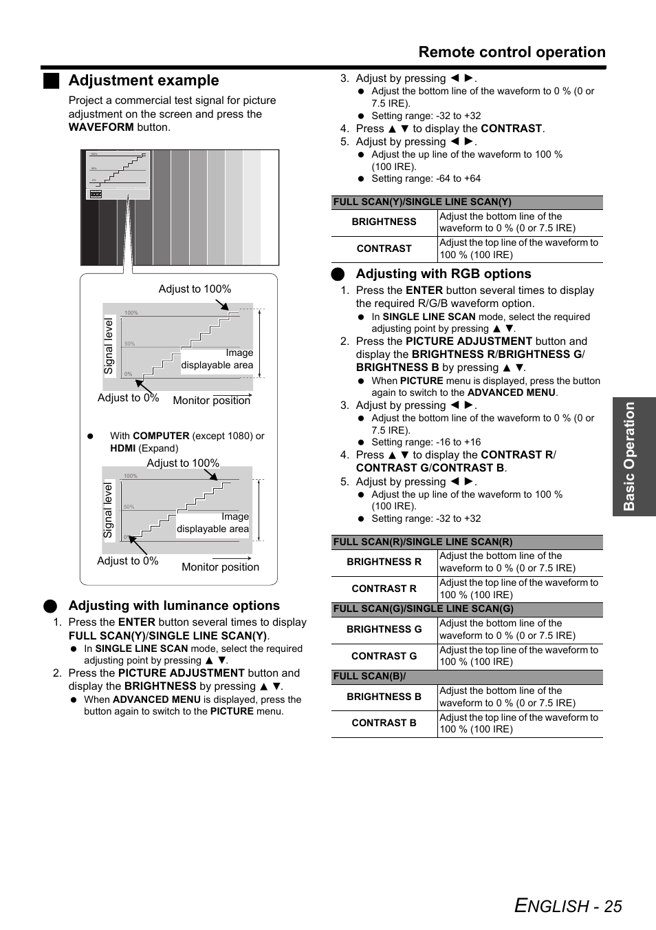 Nglish - 25, Remote control operation, Jadjustment example | Basic o p eration, Qadjusting with luminance options, Qadjusting with rgb options | Panasonic PT-AE3000E User Manual | Page 25 / 60