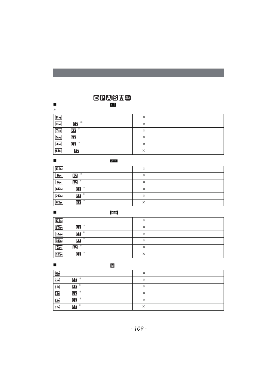 Picture size, P109) | Panasonic DMC-FX700 User Manual | Page 109 / 208