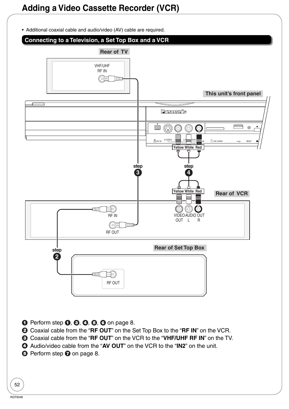 Reference, Adding a video cassette recorder (vcr) | Panasonic DIGA DMR-EA18 User Manual | Page 52 / 76
