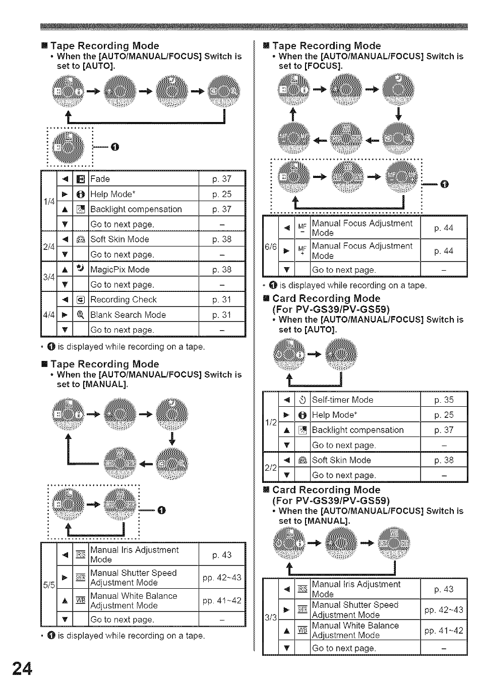 Panasonic PV-GS39 User Manual | Page 24 / 92