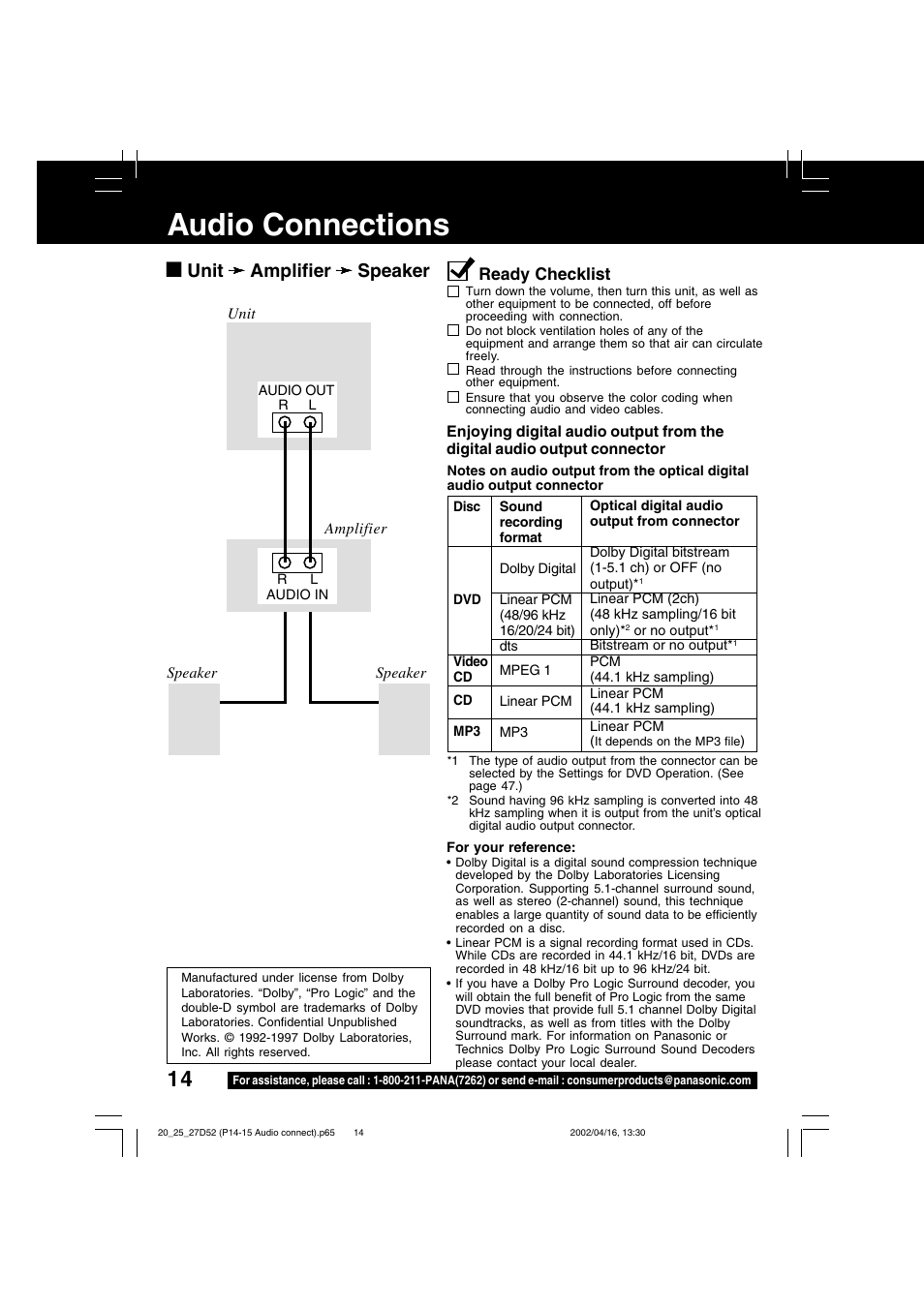 Audio connections, Unit ➛ ➛ ➛ ➛ ➛ amplifier ➛ ➛ ➛ ➛ ➛ speaker | Panasonic PV 20D52 User Manual | Page 14 / 64