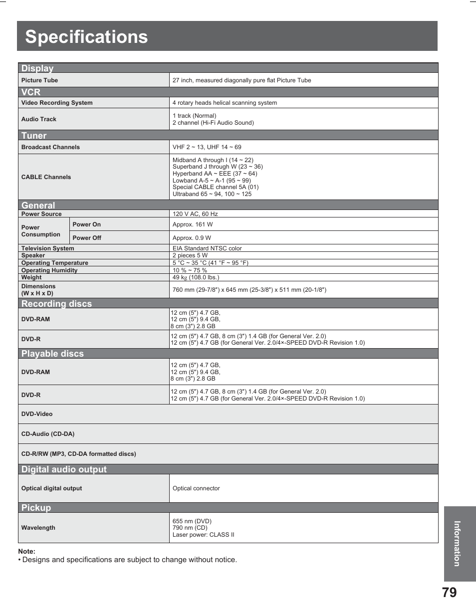 Specifications, Display, Tuner | General, Recording discs, Playable discs, Digital audio output, Pickup | Panasonic PV DR2714 User Manual | Page 79 / 92