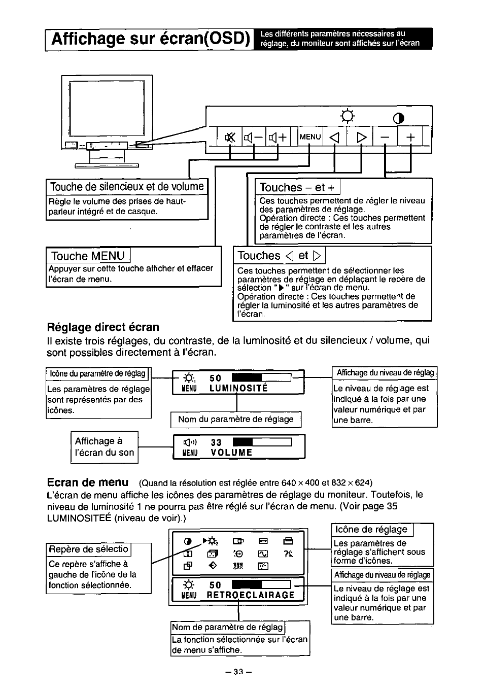 Panasonic PANAFLAT TX-D5L31F User Manual | Page 34 / 67