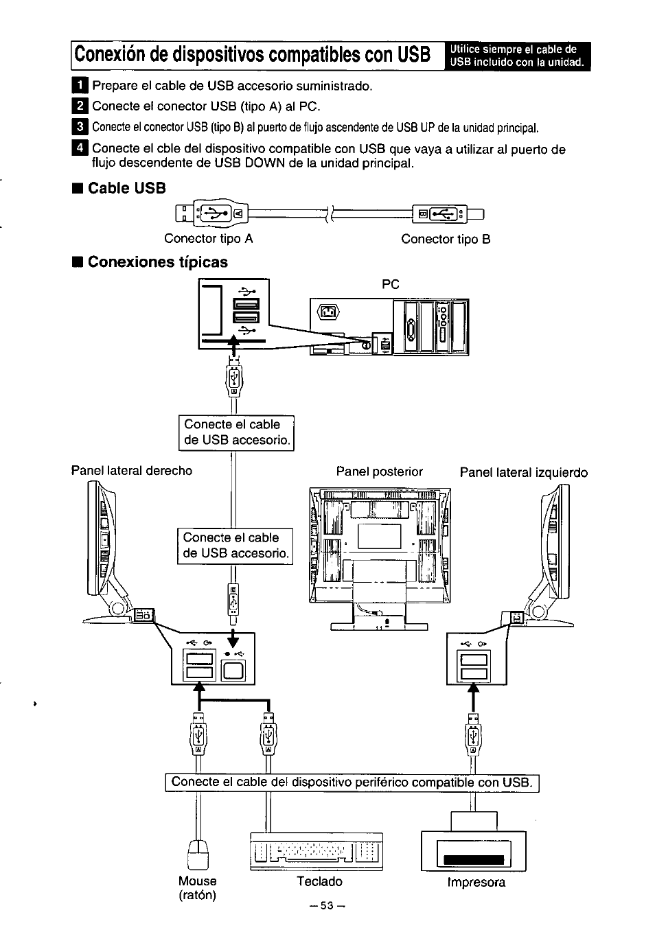 Cable usb, Conexiones típicas, Conexión de dispositivos compatibies con usb | Panasonic PANAFLAT TX-D5L31F User Manual | Page 54 / 67