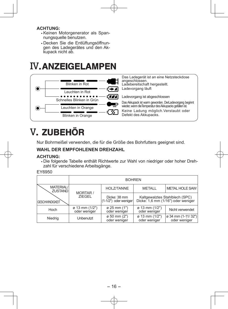 Anzeigelampen, Zubehör | Panasonic EY6950 User Manual | Page 16 / 68