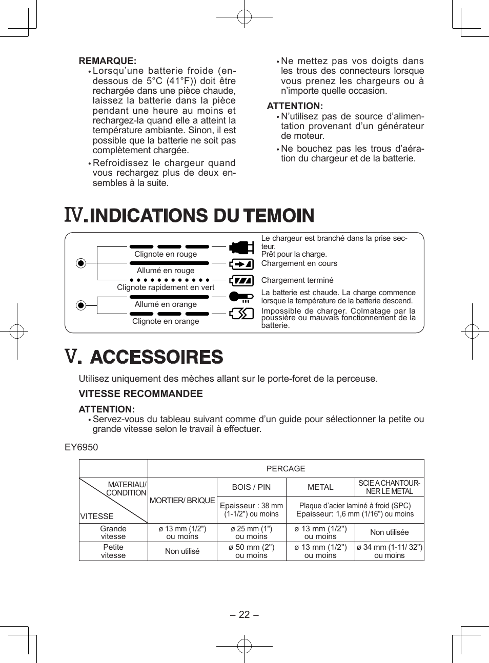 Indications du temoin, Accessoires | Panasonic EY6950 User Manual | Page 22 / 68