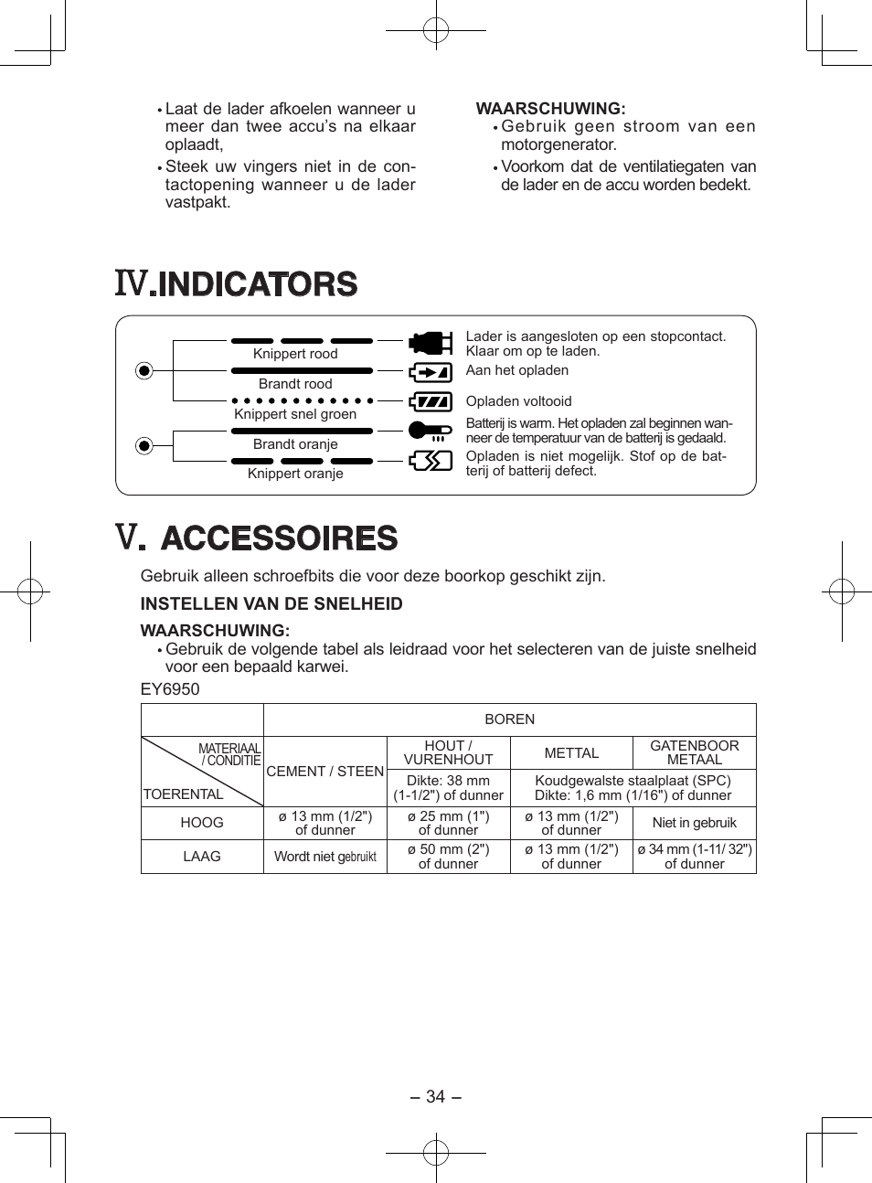 Indicators, Accessoires | Panasonic EY6950 User Manual | Page 34 / 68