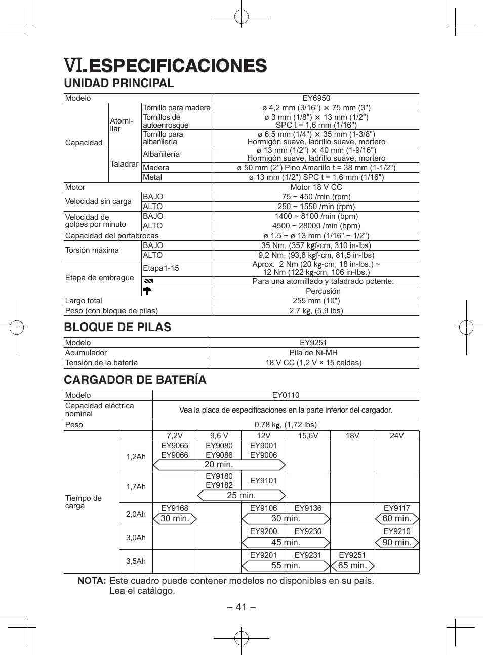 Especificaciones, Unidad principal, Bloque de pilas | Cargador de batería | Panasonic EY6950 User Manual | Page 41 / 68