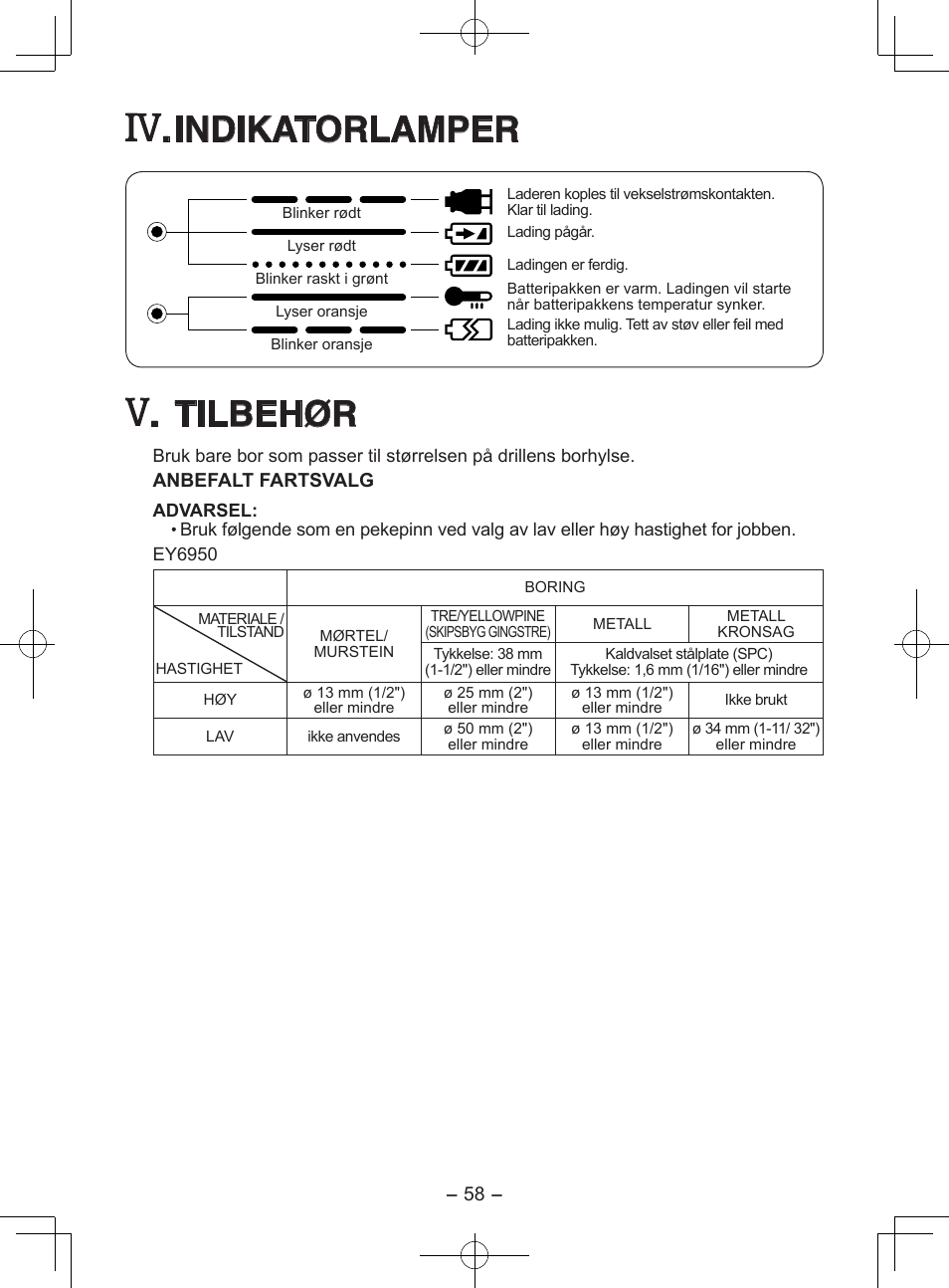 Indikatorlamper, Tilbehør | Panasonic EY6950 User Manual | Page 58 / 68