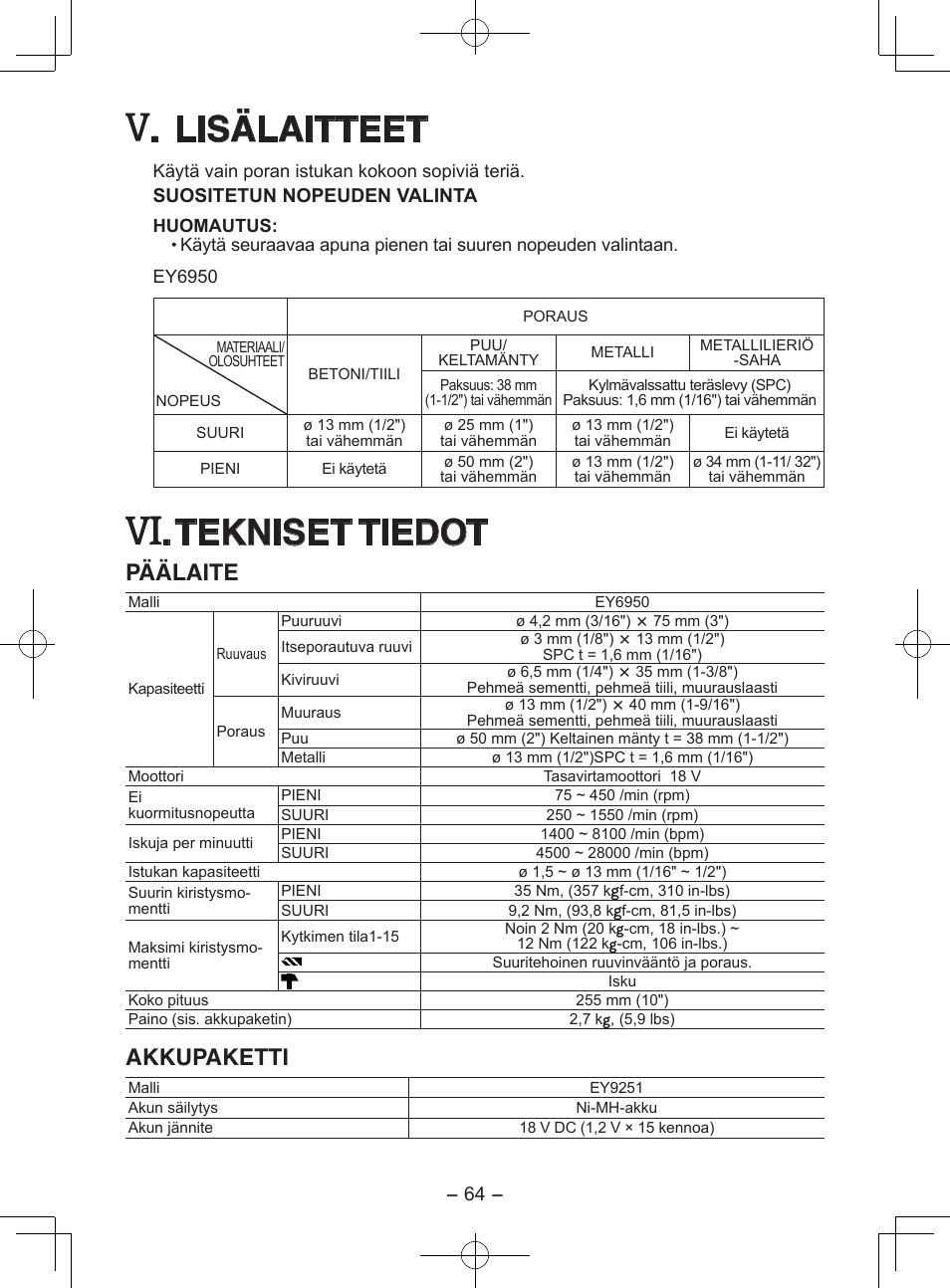 Lisälaitteet, Tekniset tiedot, Päälaite | Akkupaketti | Panasonic EY6950 User Manual | Page 64 / 68