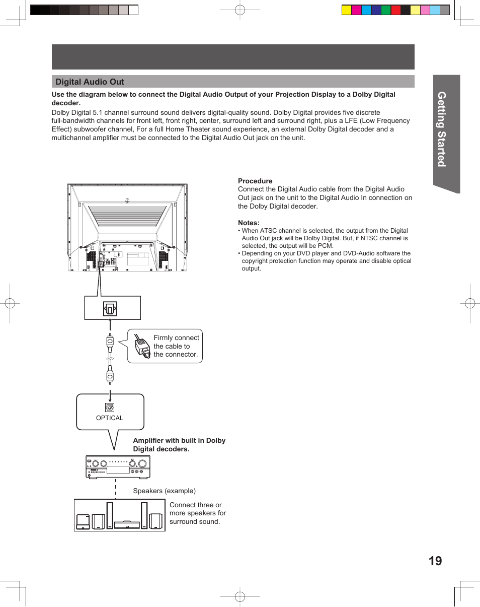 Getting start ed | Panasonic PT 56DLX75 User Manual | Page 19 / 80